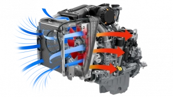 Fendt 500 Vario Gen4 